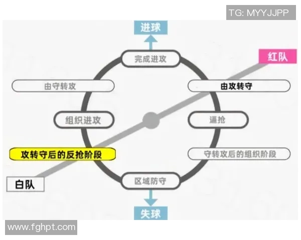 足球4号位的战术解析与球员素质提升策略探讨