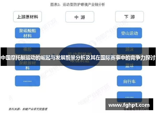 中国摩托艇运动的崛起与发展前景分析及其在国际赛事中的竞争力探讨
